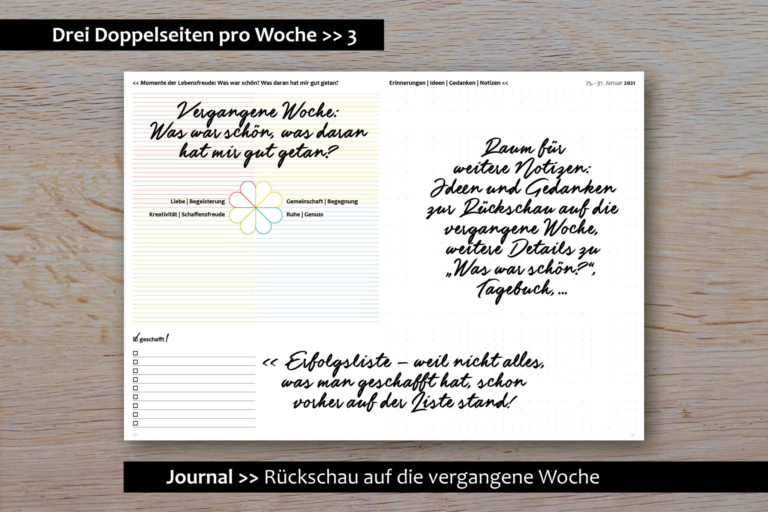 Woche_03_Journal