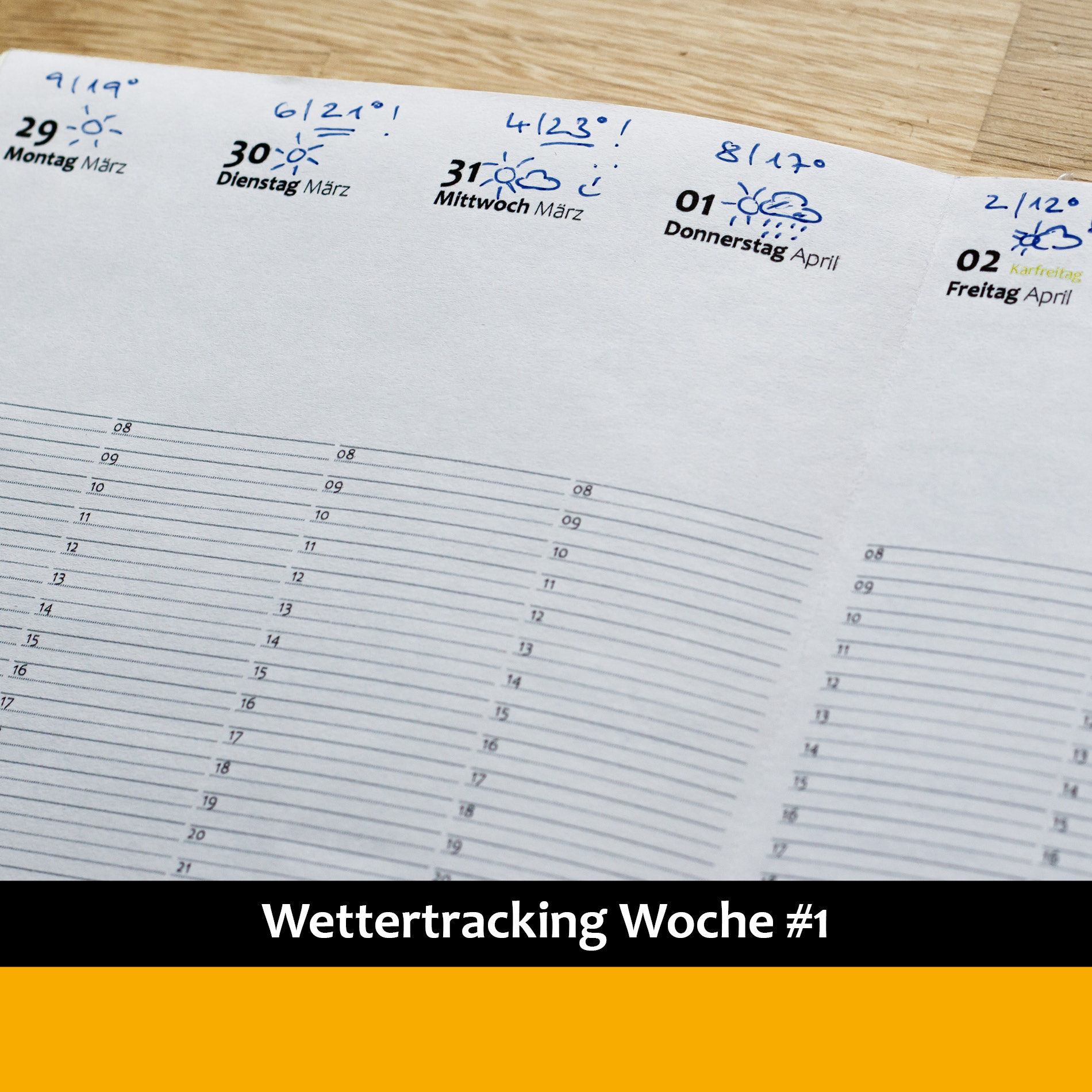 Wettertracking_1