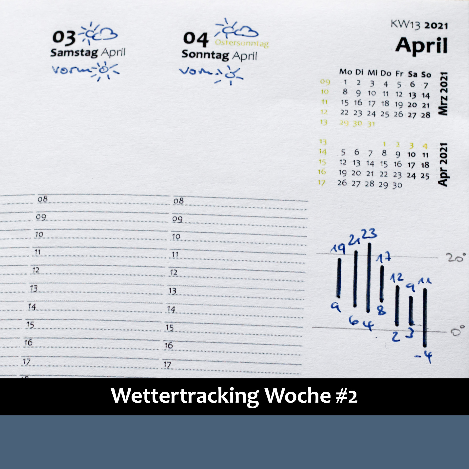 Wettertracking_2