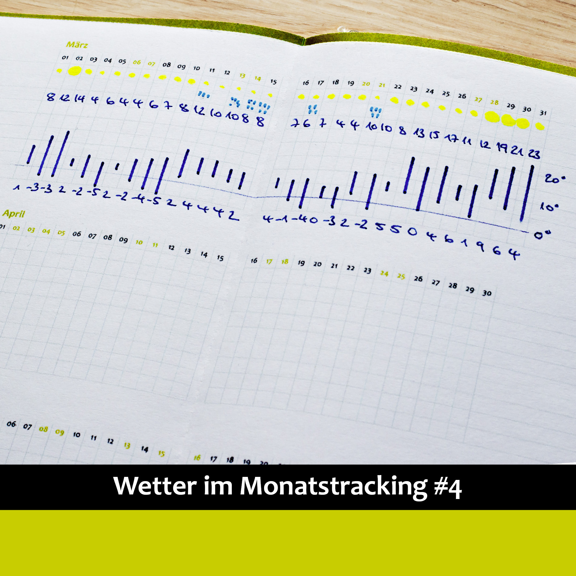Wettertracking_4
