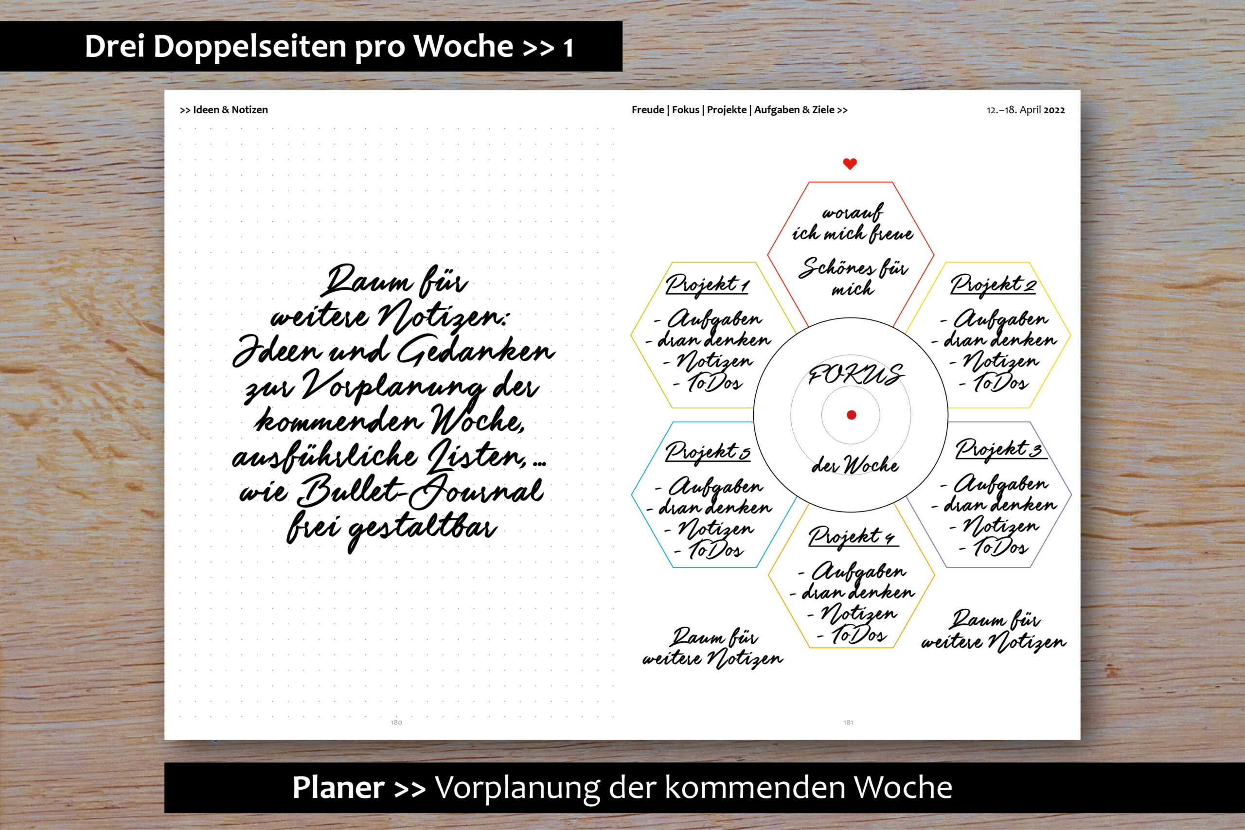Wochenseiten_neu-1