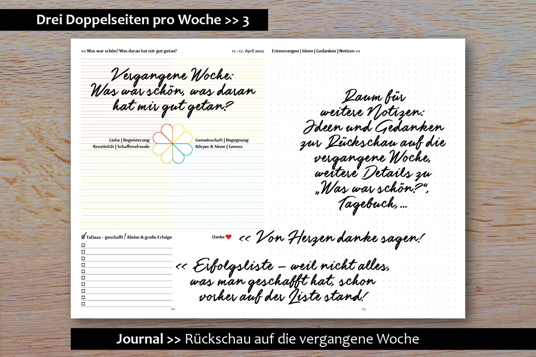 Wochenseiten_neu-3